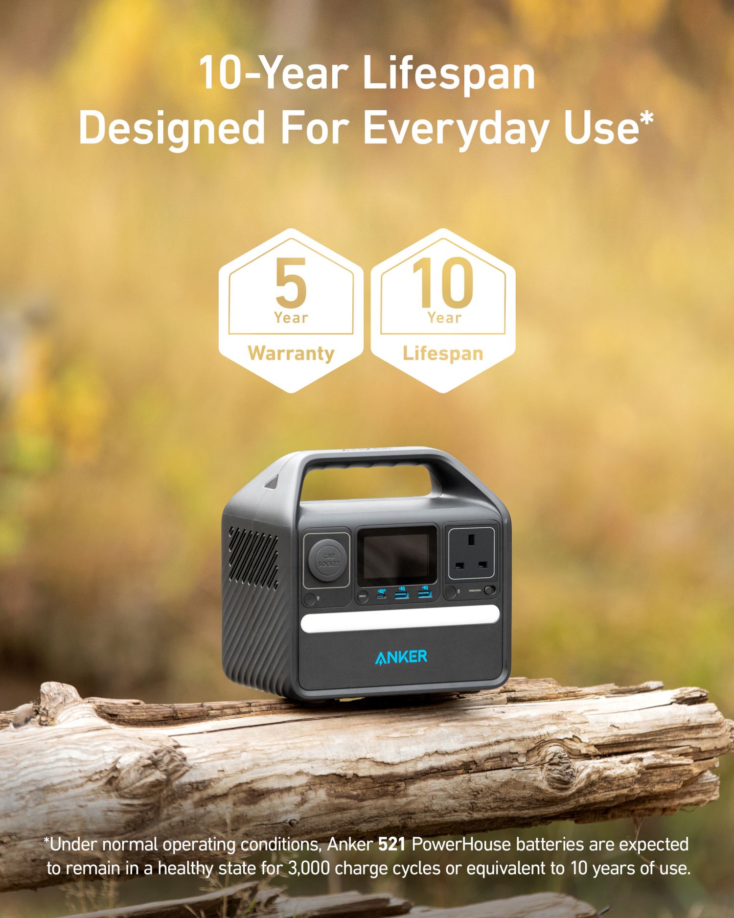 Anker 521 PowerHouse Long-Lasting Portable Power Station (256Wh