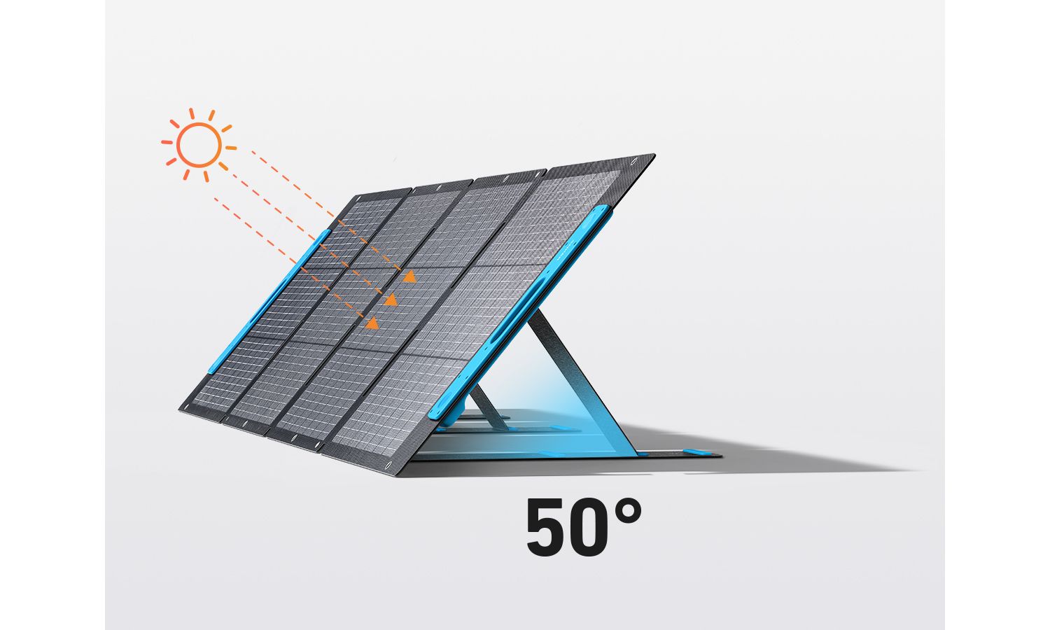 Anker 531 200W Portable Adjustable Solar Panel only £345.82