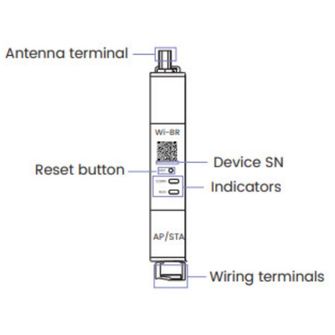 Fox ESS Smart Gateway Wireless Bridge for 1ph CHINT meter