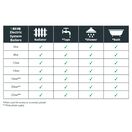 EHS Primus 14000S Single-Phase Electric System Boiler (14KW) additional 8