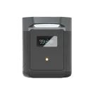 EcoFlow DELTA 2 Max Extra Battery (2048Wh) additional 1