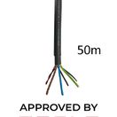 Tesla Powerwall Connect All-In-One Solar Cable additional 3