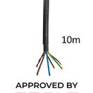 Tesla Powerwall Connect All-In-One Solar Cable additional 1