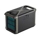Anker SOLIX F1500 Portable Power Station (1536Wh/1800W) additional 4