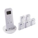 Delta Dore Tyxia 541 Control Kit For Roller Blinds &amp; Shutters additional 1