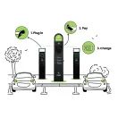 Evec VecSPRINT Payment Wall Box with Light Sensing Controller and PAYTER additional 6