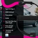 Cord Coiled EV Charging Cable 230V 32A 7.4kW additional 4