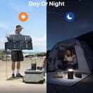 Anker SOLIX PS60 Portable Solar Panel additional 2