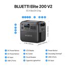 Elite 200 V2 Portable Power Station (2700W 2073.6Wh) additional 15