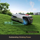 Dreame A2 smart robot mower additional 2
