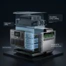 ALLPOWERS R2500 Home Backup Power Station | 2016Wh 2500W additional 10