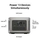 ALLPOWERS R2500 Home Backup Power Station | 2016Wh 2500W additional 9