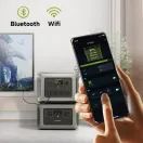 ALLPOWERS R3500 Home Backup Power Station | 3168Wh 3500W additional 13