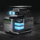 ALLPOWERS R3500 Home Backup Power Station | 3168Wh 3500W additional 11