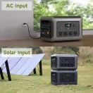ALLPOWERS R3500 Home Backup Power Station | 3168Wh 3500W additional 9