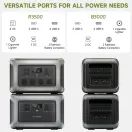 ALLPOWERS R3500 Home Backup Power Station | 3168Wh 3500W additional 8