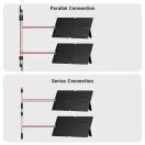 ALLPOWERS 100W Laminated Integrated Solar Panel SE100 additional 6