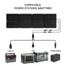 ALLPOWERS 200W Laminated Integrated Solar Panel SE200 additional 8