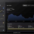 EcoFlow PowerInsight 2.0 Home Energy Monitor additional 3