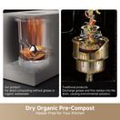 Dreame SF25 Food Waste Disposer-UK additional 3
