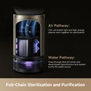 Dreame AirPursue PM30 Air Purifier and Humidifier – UK Version additional 4