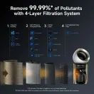 Dreame AirPursue PM10 Smart Air Purifier (UK Version) additional 12