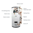 EHS FlexStore 12kW Electric Boiler with 150L Hot Water Cylinder additional 2