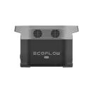 EcoFlow DELTA Mini Fast Charging Portable Power Station (1400W 882Wh) additional 7