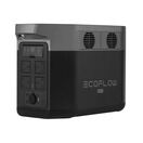 EcoFlow DELTA Max 1600 Fast Charging Portable Power Station (2000W 1612Wh) additional 3
