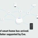Eve Home Smart Indoor Room Air Quality Monitor additional 12